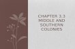 Chapter 3.3 Middle and southern colonies