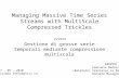 Managing Massive Time  Series Streams  with  MultiScale Compressed Trickles