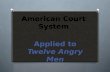 American Court System
