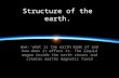 Structure of the earth.