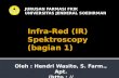 Infra-Red (IR) Spektroscopy (bagian 1)