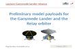 Preliminary model payloads for the Ganymede Lander and the Relay orbiter