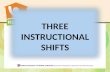 Three Instructional Shifts