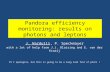 Pandora efficiency monitoring: results on photons  and leptons