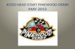 JCCEO Head Start Pinewood Derby May 2013