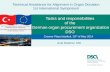 Tasks and responsibilities  of the  German organ procurement organization DSO
