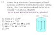 Both are CCW B) Both are CW C)  H  is CCW, but  M  is CW D)  H  is CW,  M  is CCW E) ???
