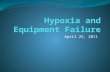 Hypoxia and Equipment Failure