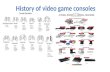 History of video game consoles