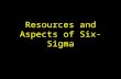 Resources and Aspects of Six-Sigma
