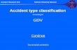 Accident type classification according to GDV