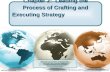 Chapter 2:  Leading the Process of Crafting and Executing Strategy