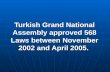 Turkish Grand National Assembly approved 568 Laws between November 2002 and April 2005.