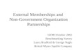 External Memberships and  Non-Government Organization Partnerships