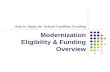 Modernization  Eligibility & Funding Overview