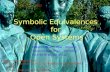 Symbolic Equivalences  for  Open Systems