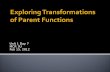 Exploring Transformations of Parent Functions