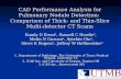 CAD Performance Analysis for Pulmonary Nodule Detection:  Comparison of Thick- and Thin-Slice Multi-detector CT Scans