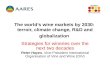 The world’s wine markets by 2030:  terroir, climate change, R&D and globalization