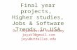 Final year projects,  Higher  studies, Jobs  & Software Trends in  USA