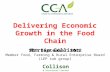 Martin Collison Member Food, Farming & Rural Enterprise Board (LEP sub group)