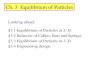 Looking ahead: §3.1 Equilibrium of Particles in 2–D. §3.2 Behavior of Cables, Bars and Springs. §3.3 Equilibrium of Particles in 3–D. §3.4 Engineering design.