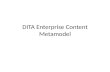 DITA Enterprise Content Metamodel