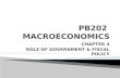 PB202  MACROECONOMICS