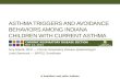 Asthma Triggers and Avoidance Behaviors Among Indiana Children with Current Asthma