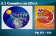 5.2 Greenhouse Effect
