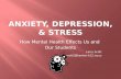 Anxiety, Depression, & Stress