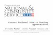 Current National Service Funding Opportunities Danette Martin, State Program Specialist CNCS California State Office