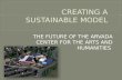 CREATING A SUSTAINABLE MODEL