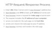 HTTP Request /Response  Process