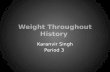 Weight Throughout History