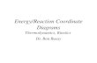 Energy/Reaction Coordinate Diagrams Thermodynamics, Kinetics