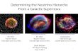 Determining  the Neutrino  Hierarchy From a Galactic Supernova