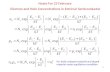 Notes For 25 February  Electron  and Hole Concentrations in Extrinsic Semiconductor