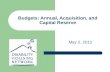 Budgets: Annual, Acquisition, and Capital Reserve