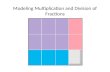Modeling Multiplication and Division of Fractions