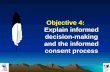 Objective 4:   Explain informed decision-making and the informed consent process