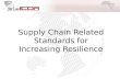 Supply Chain Related Standards for Increasing Resilience