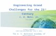 Plenary Remarks CAETS Beijing  Meeting,  June 3, 2014 The U. S. National  Academy of Engineering