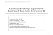 East Asian Economy:  Supplements- Each South  East Asian  Economies G2 * Some parts of this note are  borrowed from  the references for teaching purpose only.