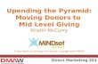 Upending the Pyramid: Moving Donors to  Mid Level Giving K ristin McCurry If you want to change the world,  change your MIND .