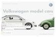 Catalog machete Volkswagen