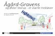 Landsbyprogram Aagaard-Graves