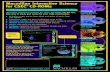 Macmillan Interactive Science for CSEC CD-ROMs
