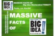 Massive facts of Big Idea Mastermind Review