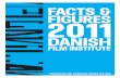 Facts & Figures 2011